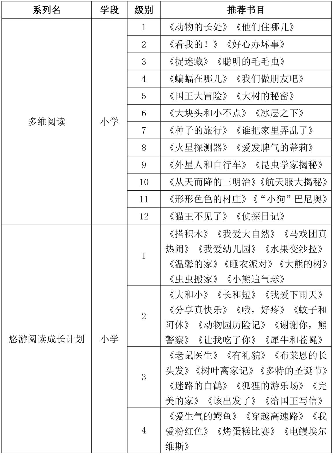 表1.jpg